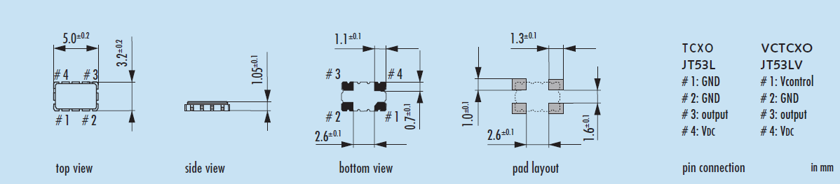 jt53l 5032 VC-TCXO