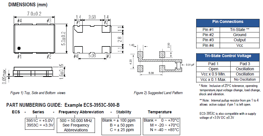 壓電石英晶體,低電壓晶振,ECS-3951C晶振