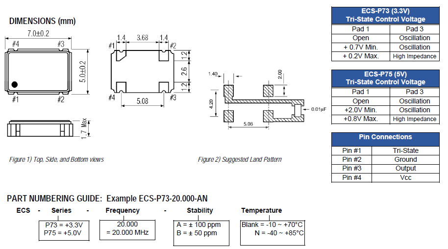 ecs-p73_p75 7050 ECS OSC