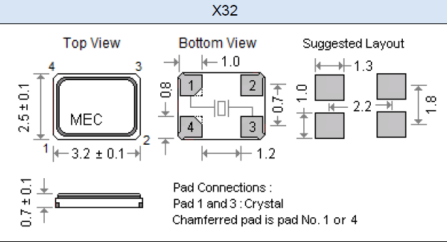 X32