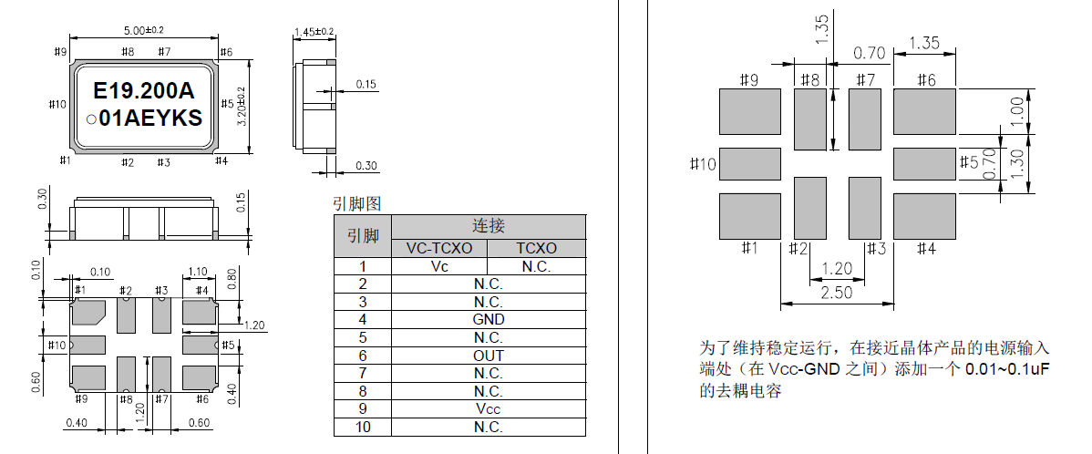 TG5032CAN 5032