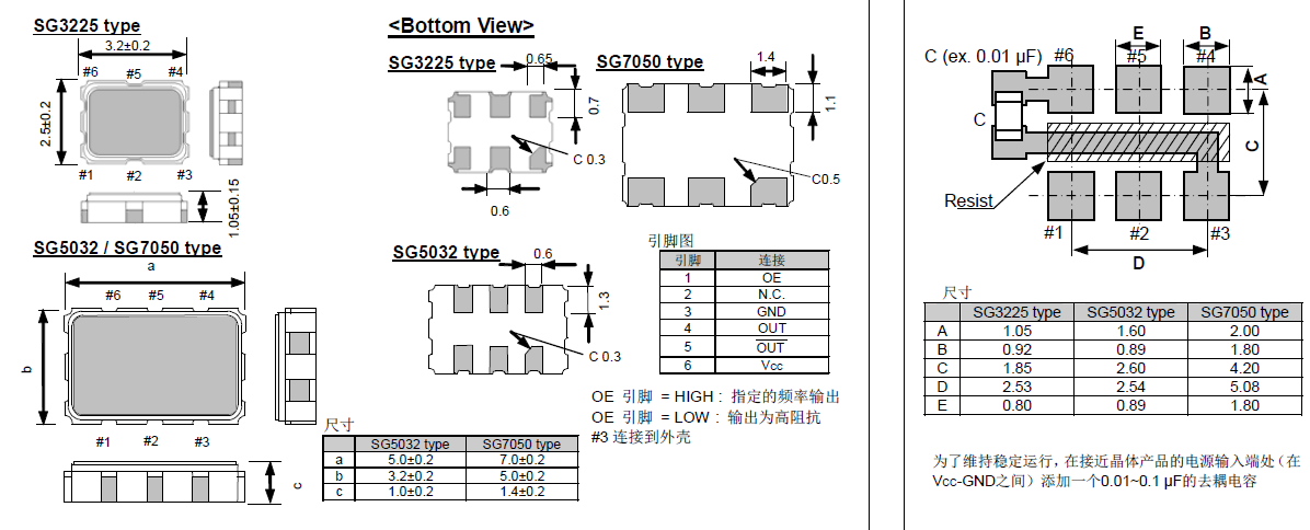 SG3225EAN VAN 3225 5032 7050