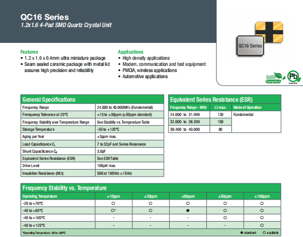 QC16