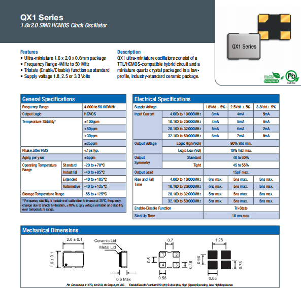 QX1