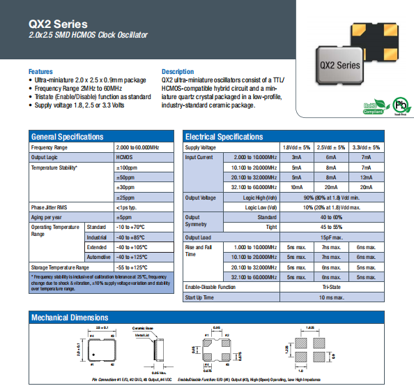 QX2 2520 OSC