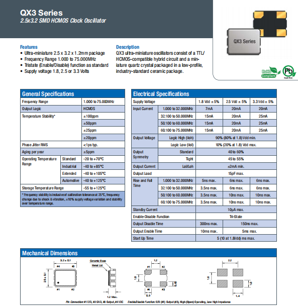 QX3 3225 OSC