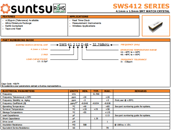 SWS412 4115