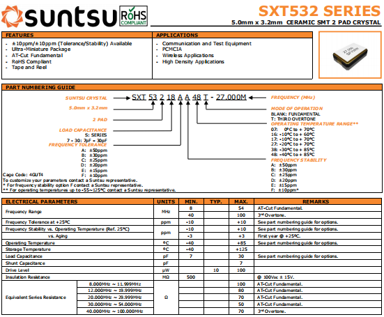 SXT532