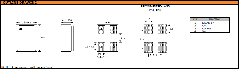 SXO11C 1612 OSC