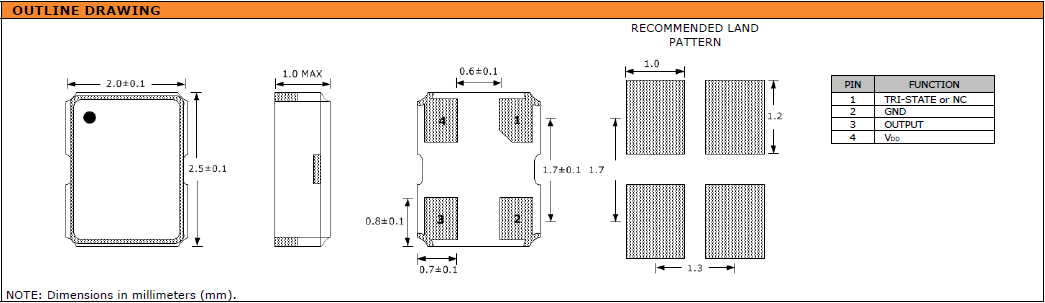 SXO22C 2520 OSC