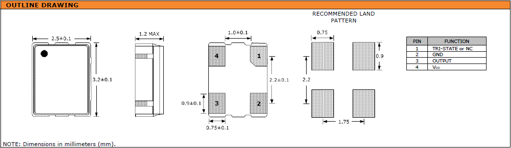 SXO32C 3225 OSC