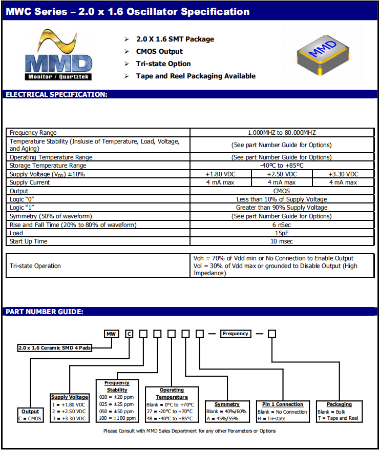 MWC 2016 OSC