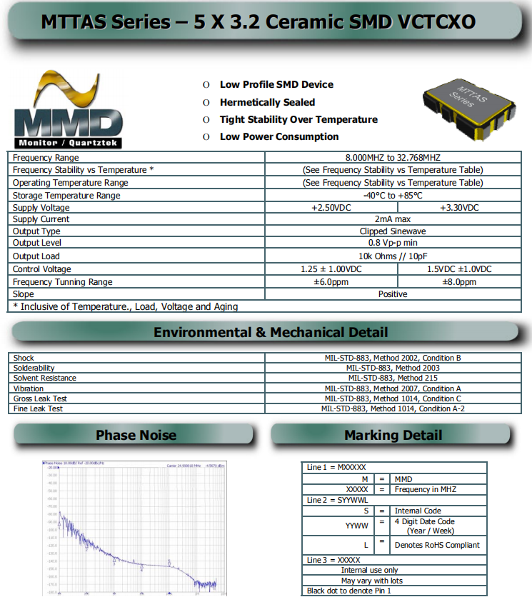 MTTAS 5032 VCTCXO