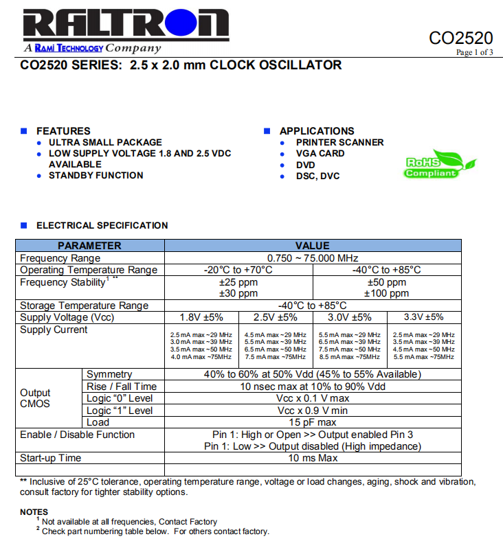 CO2520 OSC