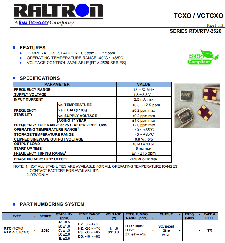 RTX，RTV-2520