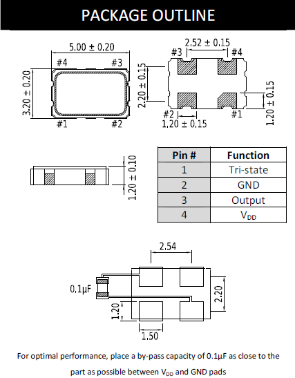 CC137 5032 OSC