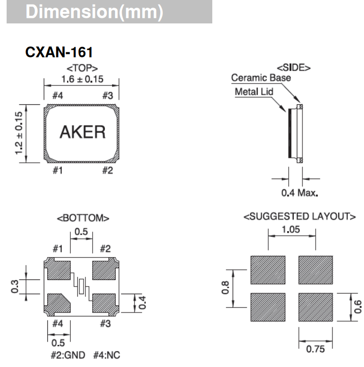 CXAN-161 1612