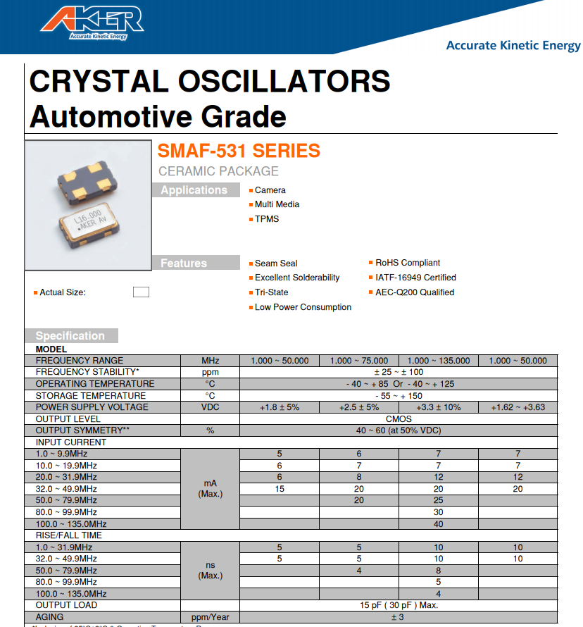 SMAF-531 5032 OSC