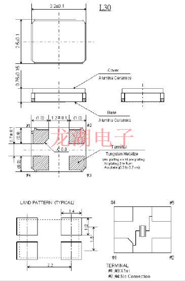 ITTI進(jìn)口晶振,L30定位導(dǎo)航晶振,L3050-20.000-8晶振