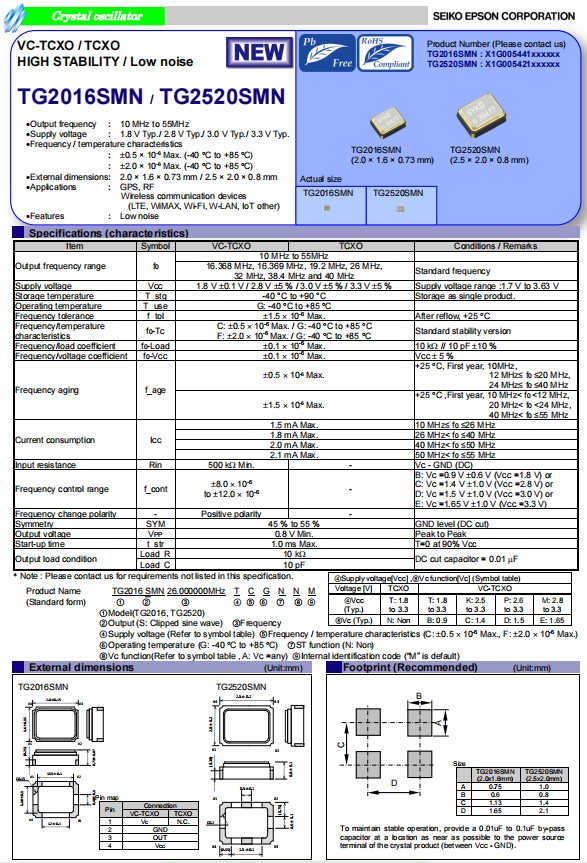 TG2016SMN，TG2520SMN