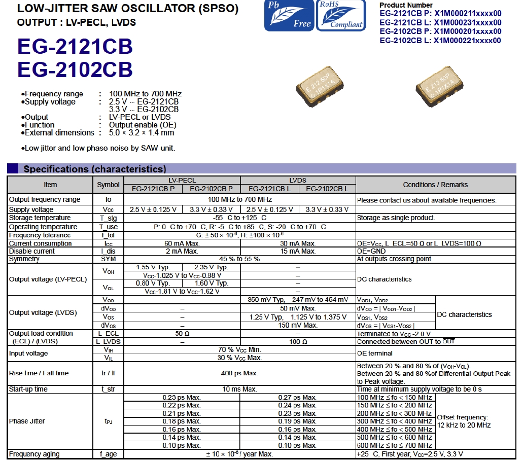 EG-2121CB 1