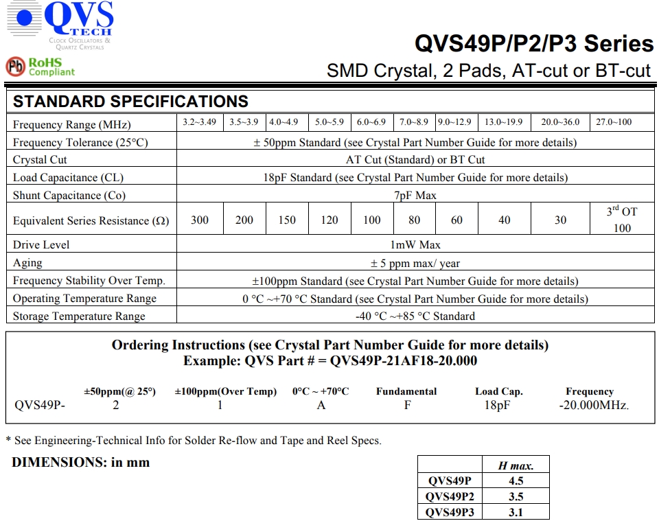 QVS49P 1