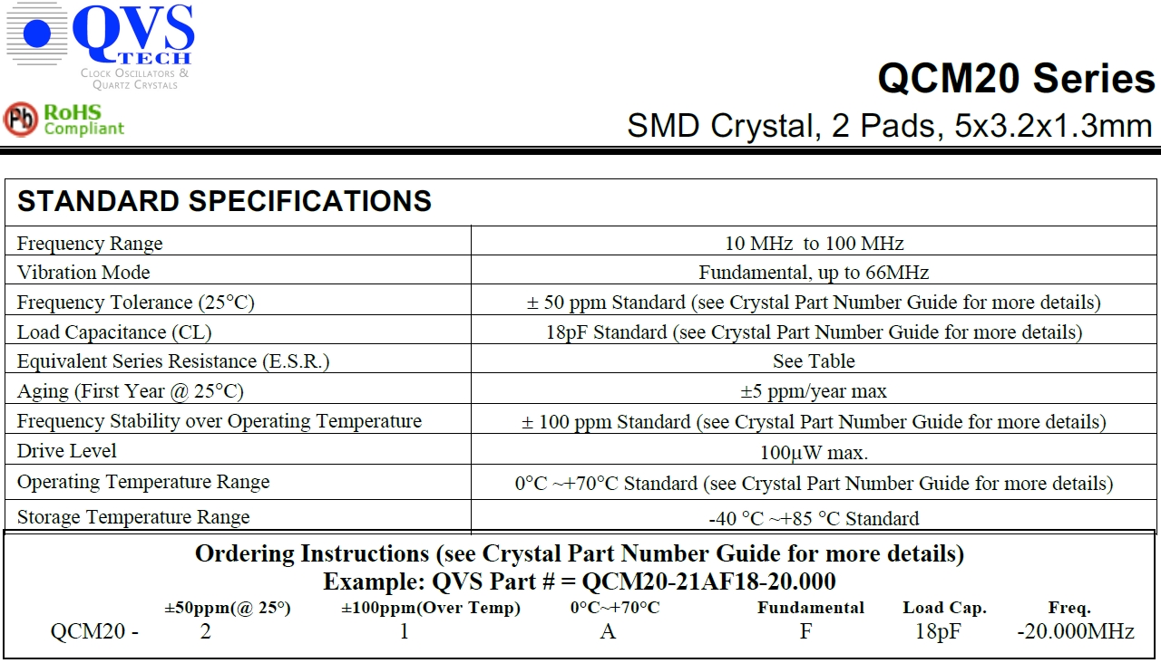 QCM20 1