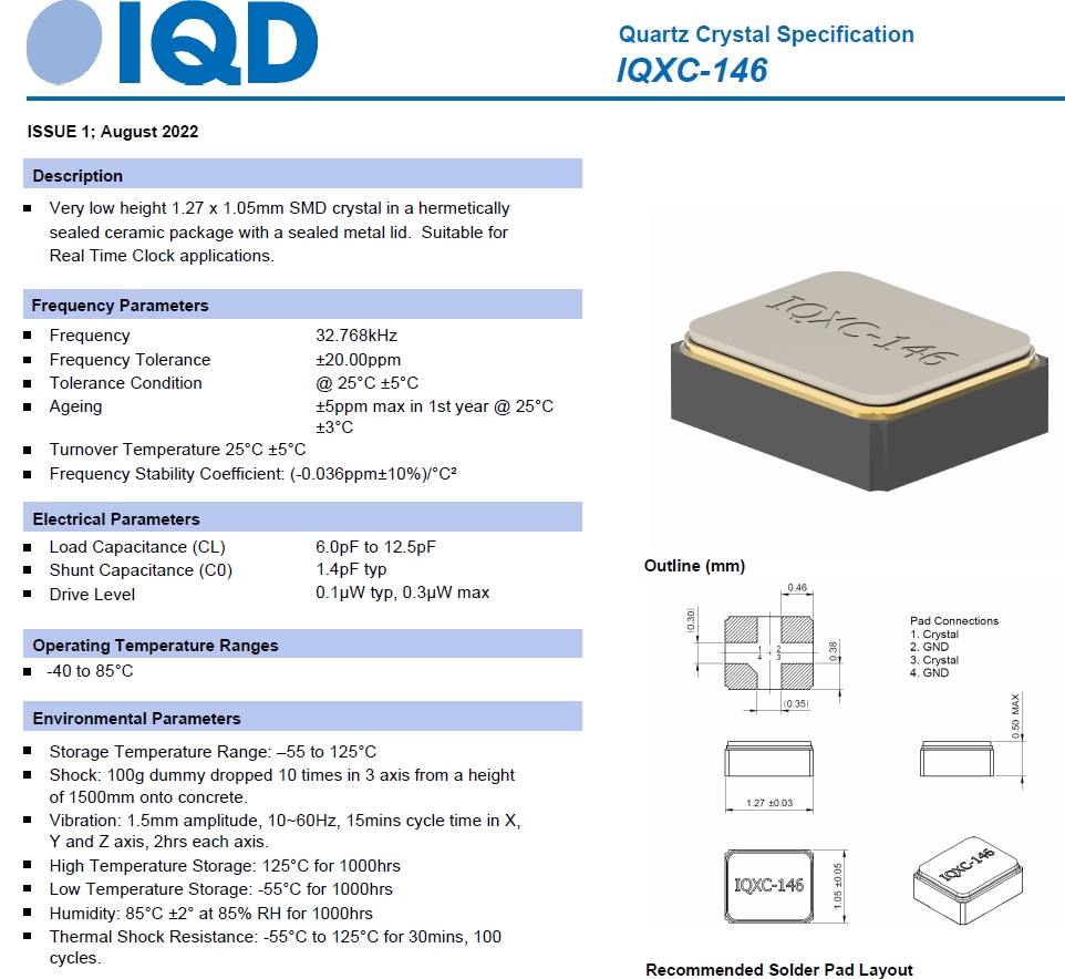 IQXC-146 1