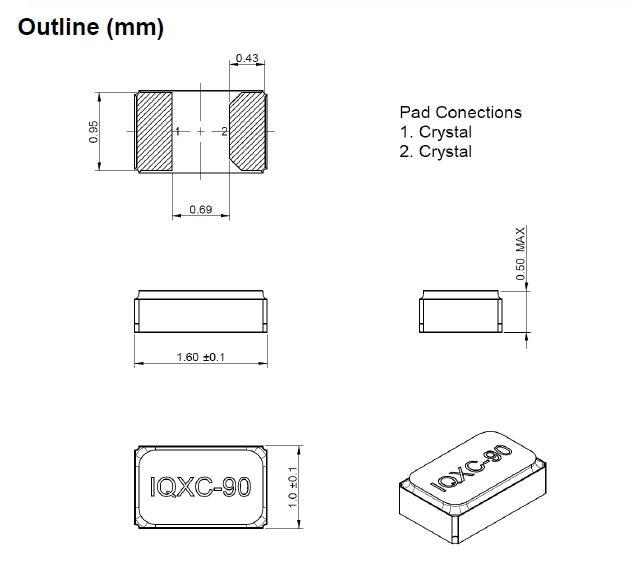 IQXC-90 