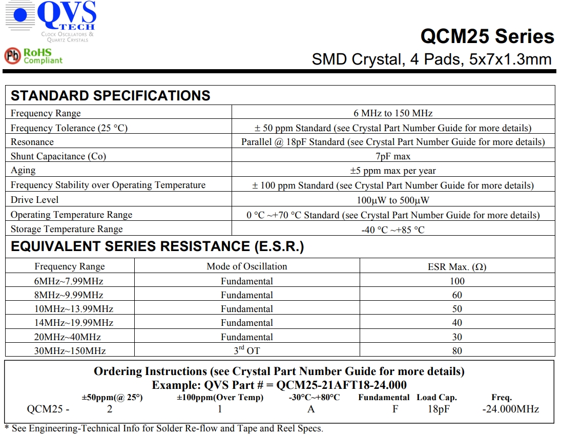 QCM25 1