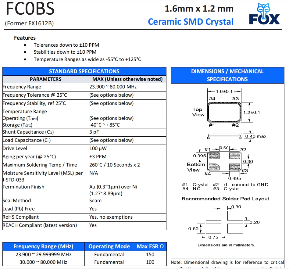 FC0BS 1 