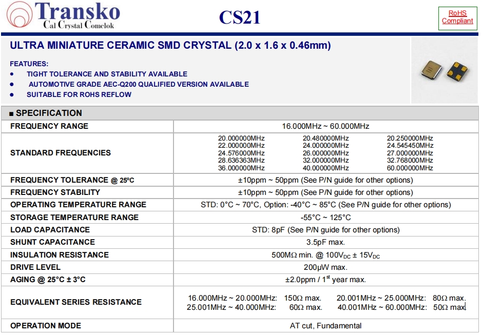 CS21 1