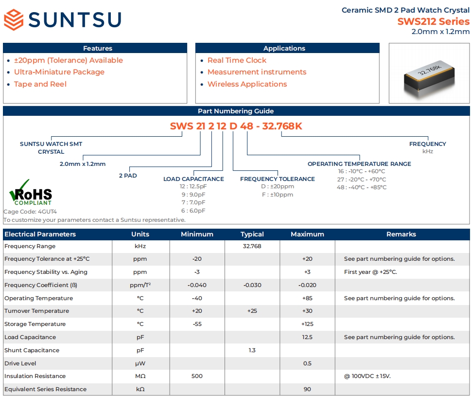 SWS212 1