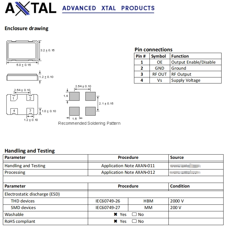 AXE5032P 3