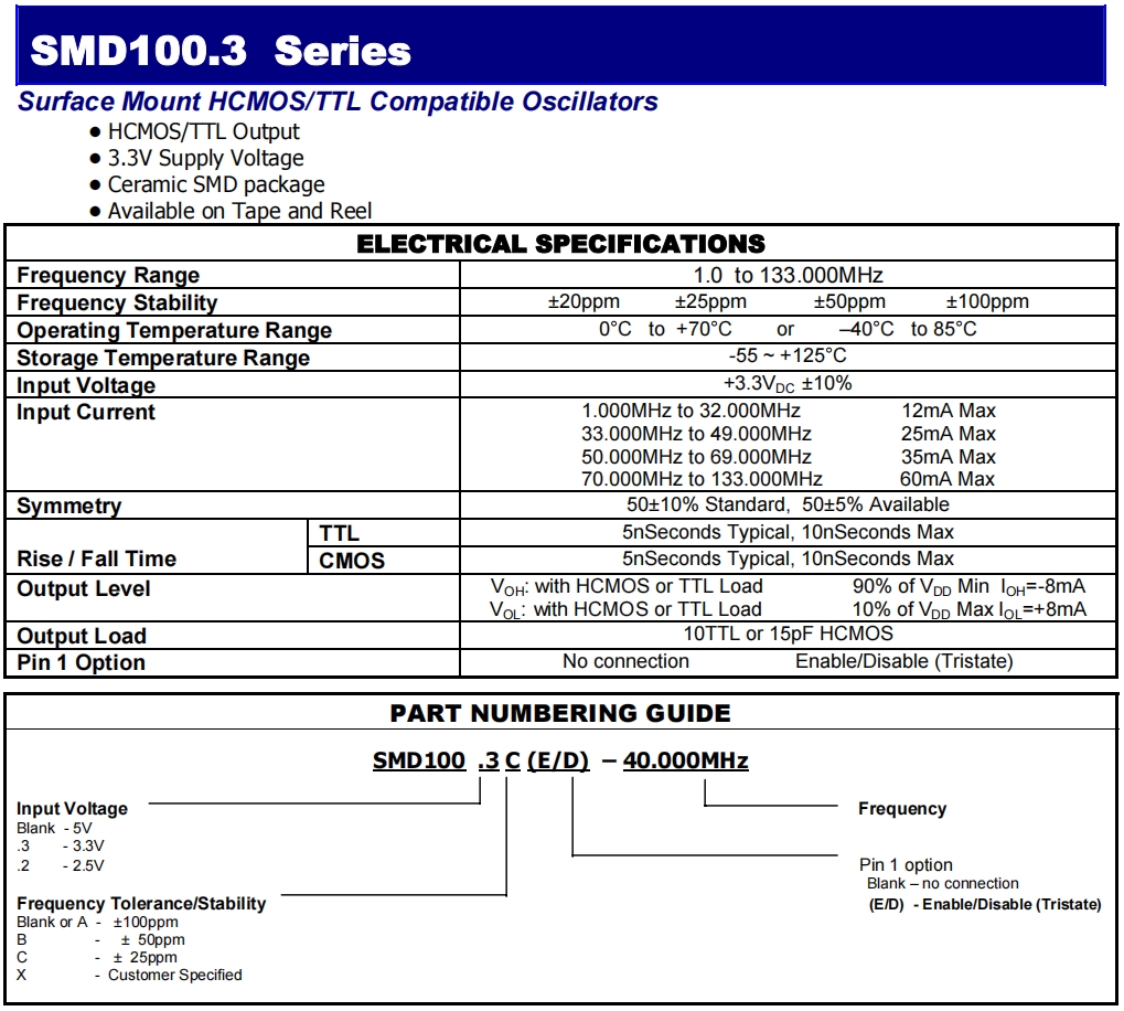 SMD100.3 1