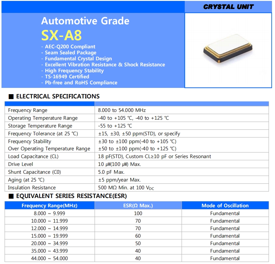 SX-A8 1