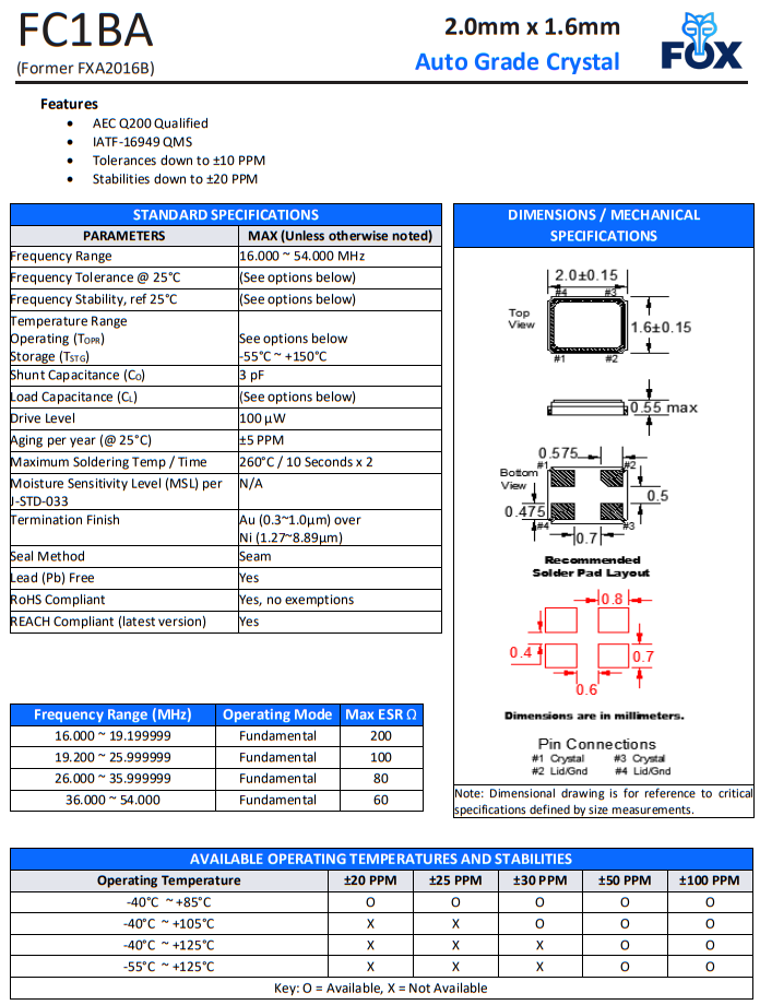 FC1BA(2)