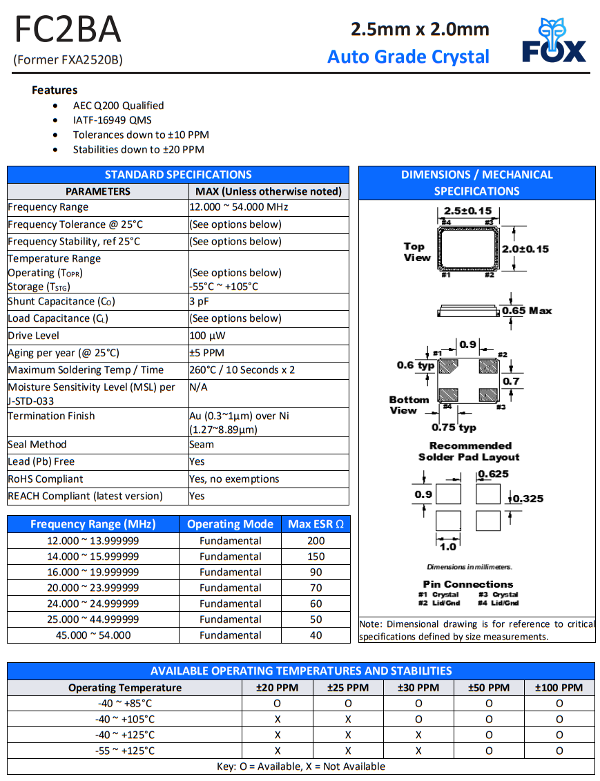 FC2BA(2)