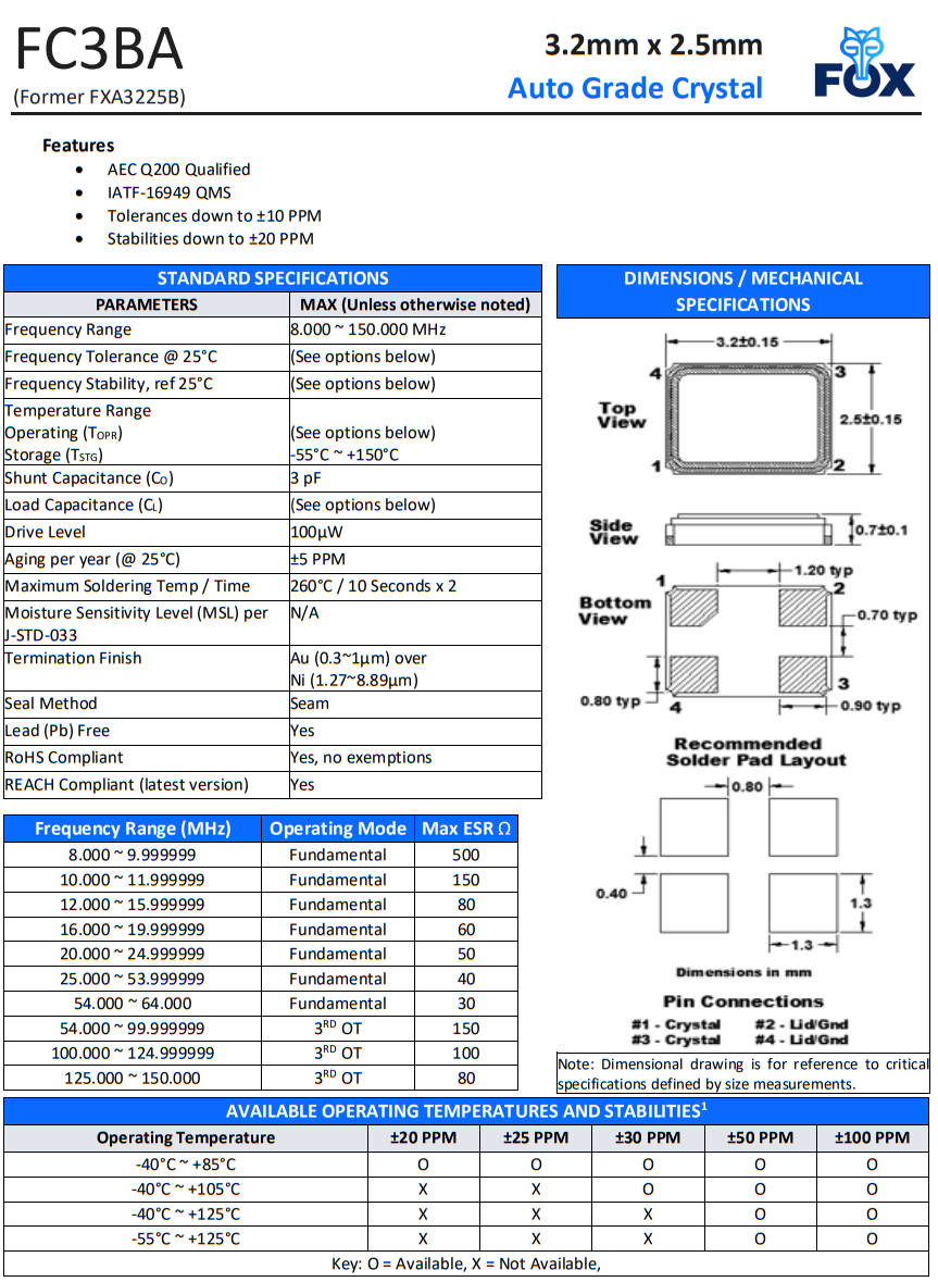 FC3BA(2)