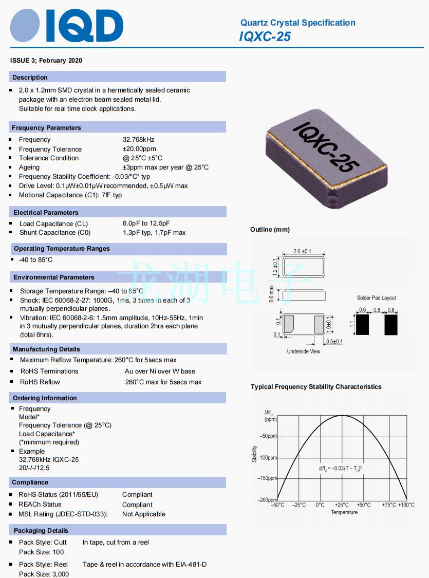 IQXC-25（2）